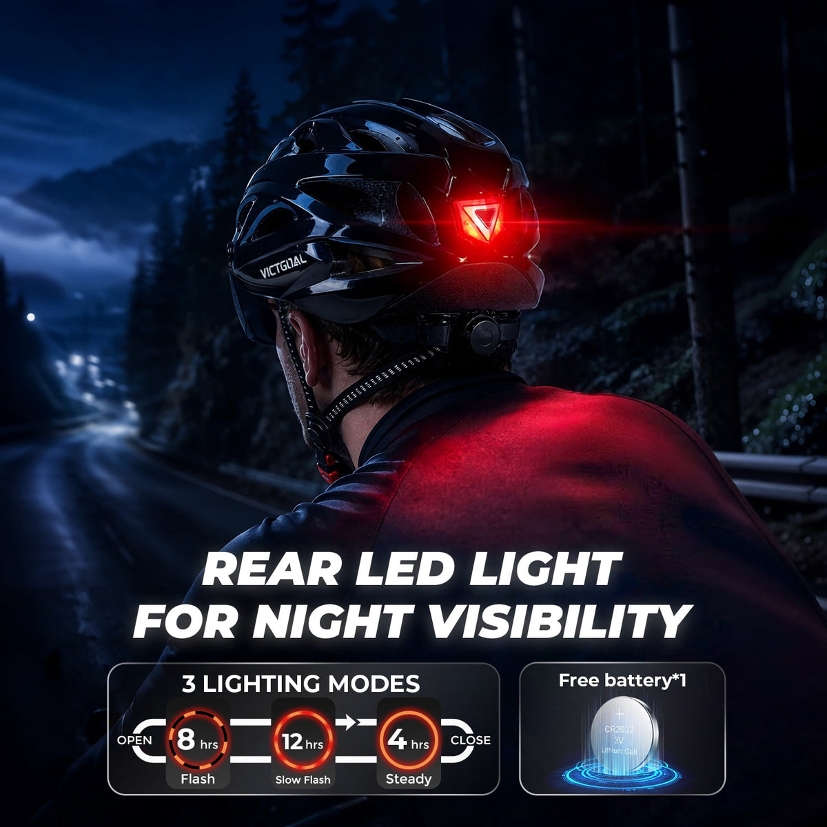 Bike Helmet for Adults with Light and Goggles Lightweight MTB Road Bicycle Helmets